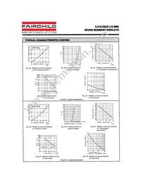 MAN5Y60 Datasheet Page 7