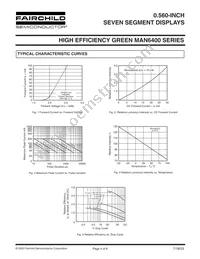 MAN6410 Datasheet Page 4