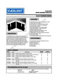 MAN6640 Datasheet Cover