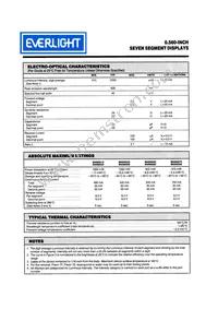 MAN6640 Datasheet Page 2