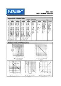 MAN6640 Datasheet Page 4