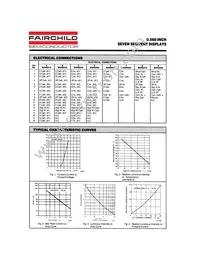 MAN6695 Datasheet Page 4