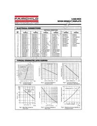 MAN6950 Datasheet Page 4