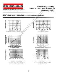 MAN6981C Datasheet Page 4