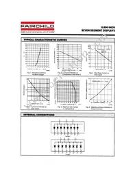 MAN8640 Datasheet Page 4