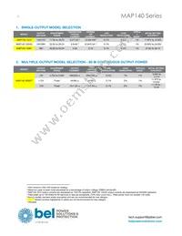 MAP140-3000P Datasheet Page 2