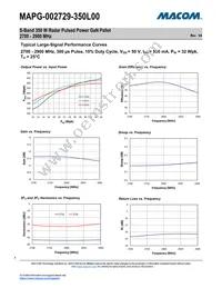 MAPG-002729-350L00 Datasheet Page 4