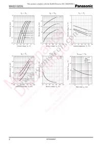 MAS3132DGL Datasheet Page 2