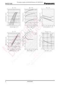 MAS3132E0L Datasheet Page 2