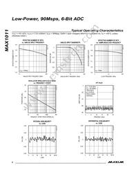 MAX1011CEG+ Datasheet Page 4