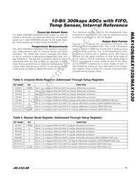 MAX1030BCEG+TG002 Datasheet Page 15