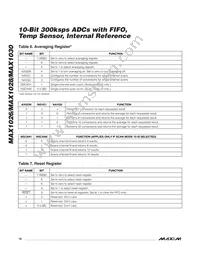 MAX1030BCEG+TG002 Datasheet Page 16