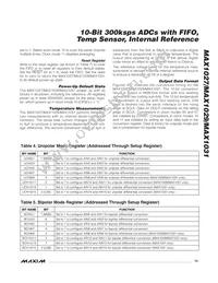 MAX1031BCEG+T Datasheet Page 15