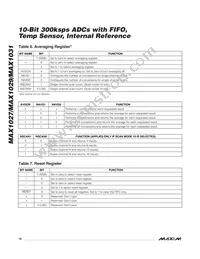 MAX1031BCEG+T Datasheet Page 16