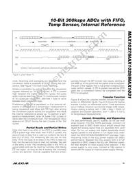 MAX1031BCEG+T Datasheet Page 19