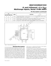 MAX1033EUP+ Datasheet Page 13