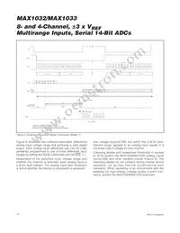 MAX1033EUP+ Datasheet Page 16