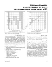 MAX1033EUP+ Datasheet Page 19