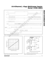 MAX1034BEUG+ Datasheet Page 17