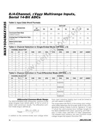 MAX1034BEUG+ Datasheet Page 18