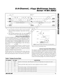 MAX1034BEUG+ Datasheet Page 23