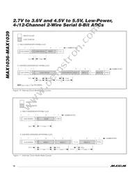 MAX1039AEEE+TGC1 Datasheet Page 16