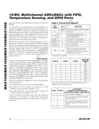 MAX1042BETX+T Datasheet Page 20