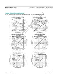 MAX1044C/D-C70802 Datasheet Page 3