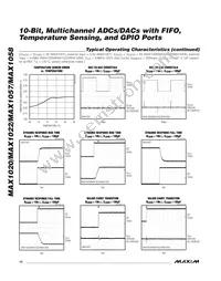 MAX1058BETM+T Datasheet Page 14