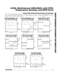 MAX1058BETM+T Datasheet Page 15