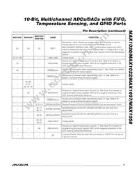 MAX1058BETM+T Datasheet Page 17