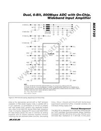 MAX105ECS+T Datasheet Page 17