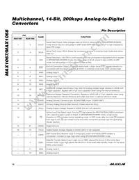 MAX1067BEEE+T Datasheet Page 10