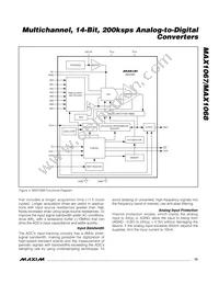 MAX1067BEEE+T Datasheet Page 13