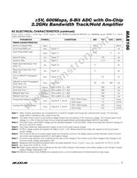 MAX106CHC-D Datasheet Page 5