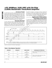 MAX106CHC-D Datasheet Page 16