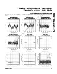 MAX1075CTC+T Datasheet Page 5