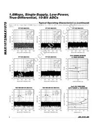 MAX1075CTC+T Datasheet Page 6