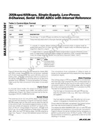 MAX1080BCUP+ Datasheet Page 14