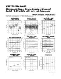 MAX1082ACUE+T Datasheet Page 8