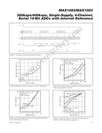 MAX1082ACUE+T Datasheet Page 17