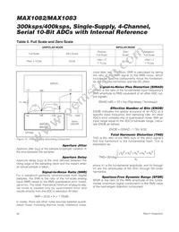 MAX1082ACUE+T Datasheet Page 20