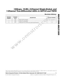 MAX1087ETA+ Datasheet Page 15