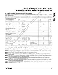 MAX108CHC-D Datasheet Page 5
