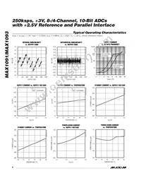 MAX1093BCEG+T Datasheet Page 6