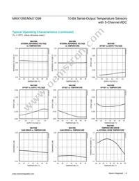 MAX1099CEAE+ Datasheet Page 8