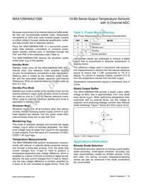 MAX1099CEAE+ Datasheet Page 16