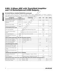 MAX109EHF-D Datasheet Page 4