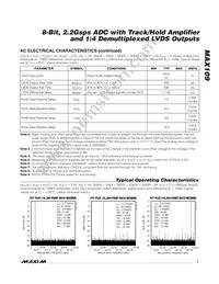 MAX109EHF-D Datasheet Page 7