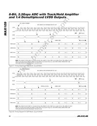 MAX109EHF-D Datasheet Page 20